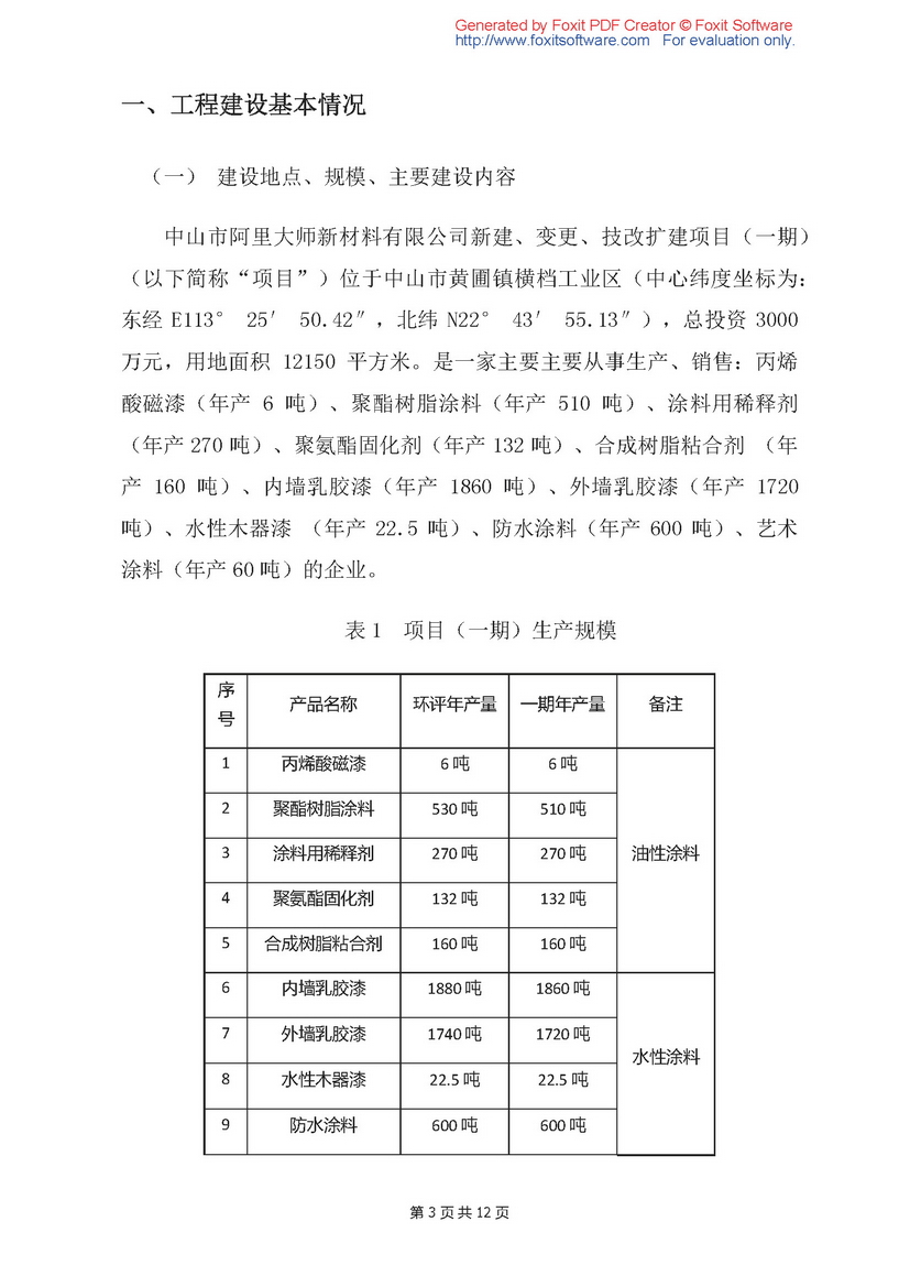 驗(yàn)收?qǐng)?bào)告_頁(yè)面_03.jpg