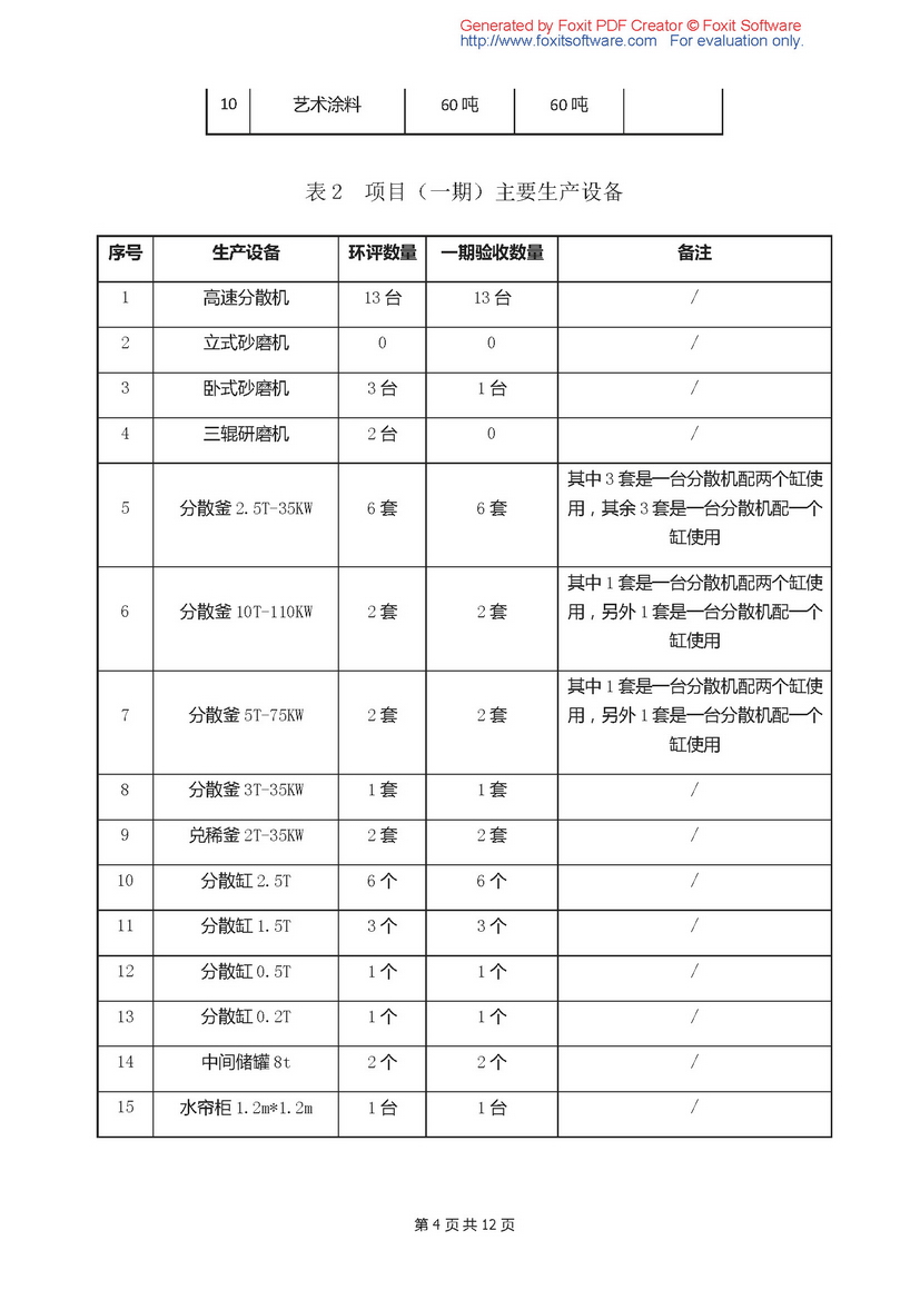 驗(yàn)收?qǐng)?bào)告_頁(yè)面_04.jpg