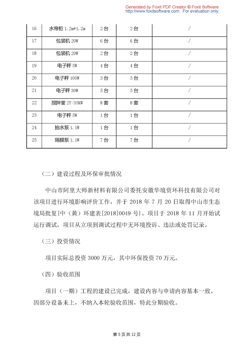 驗(yàn)收?qǐng)?bào)告_頁(yè)面_05.jpg